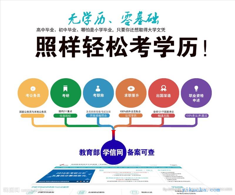 深圳成人高考的报名,考试时间及录取原则-图2