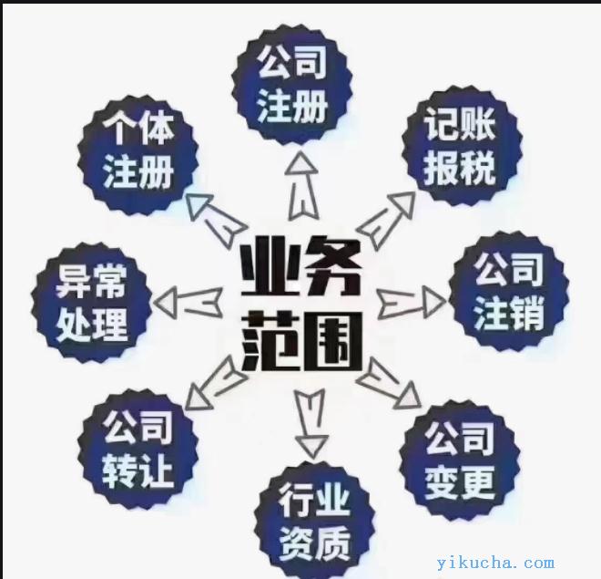 江门办理公司执照流程,江门注册公司办理步骤-图1