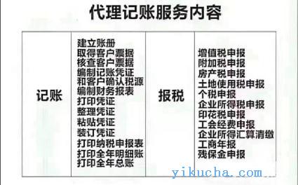 天津北辰区注册一般人小规模公司记账报税-图1